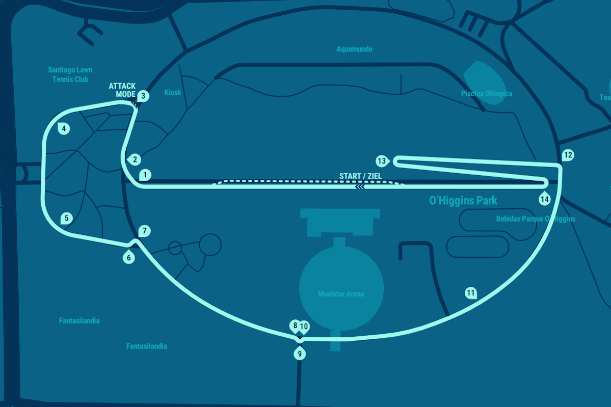 Parque O'Higgins Circuit (2019)